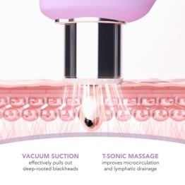 Anti-Aging Facial Rejuvenator