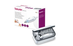 Manicure and Pedicure Kits